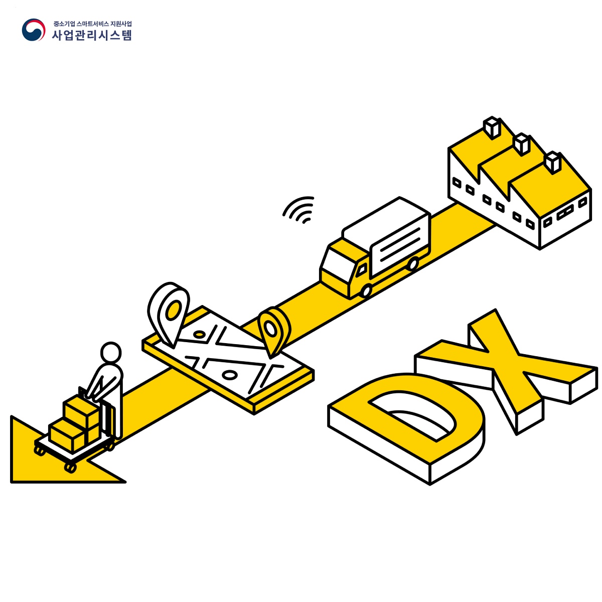 반려동물 제품 스마트 유통 솔루션
